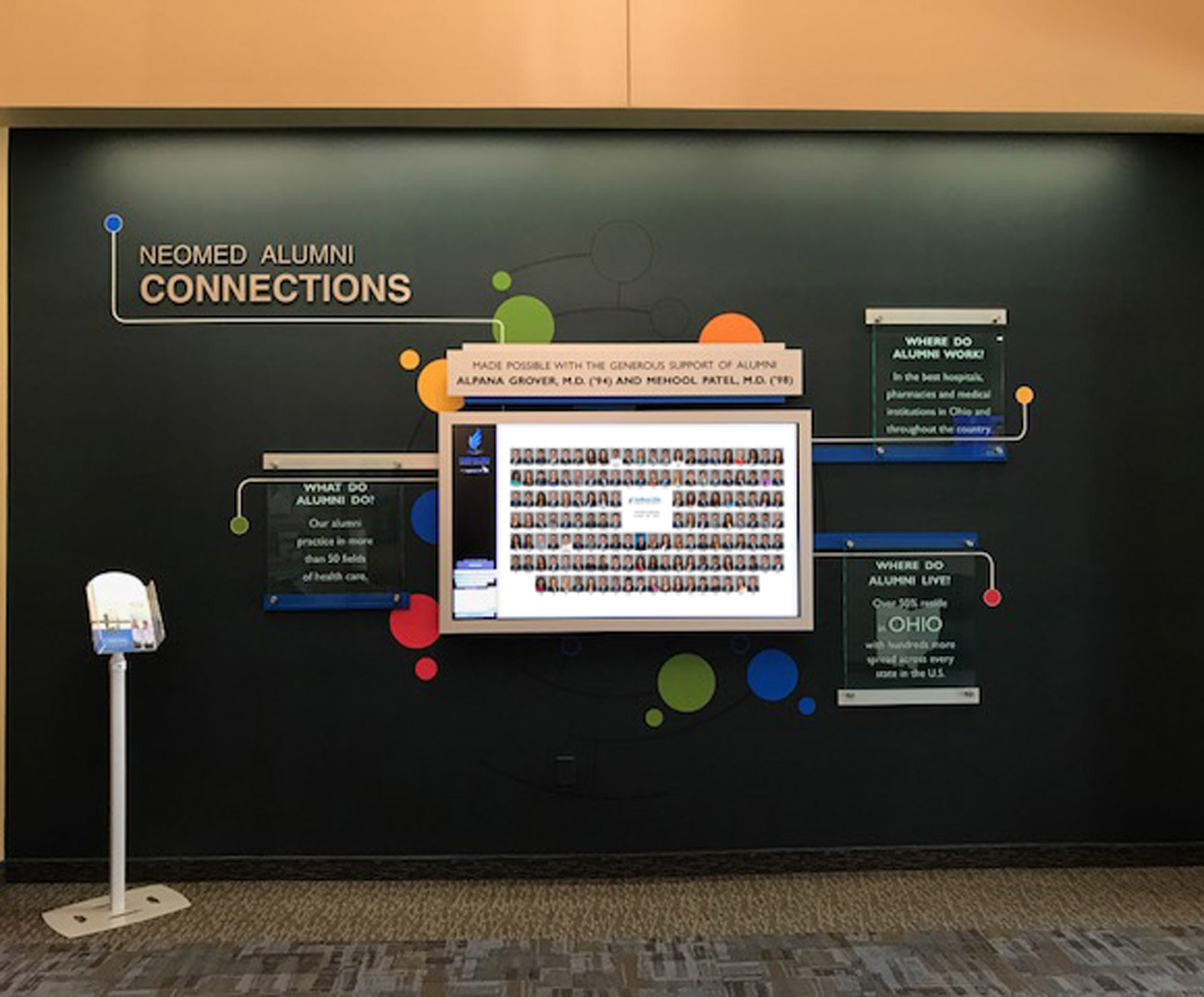 NEOMED LL Installation